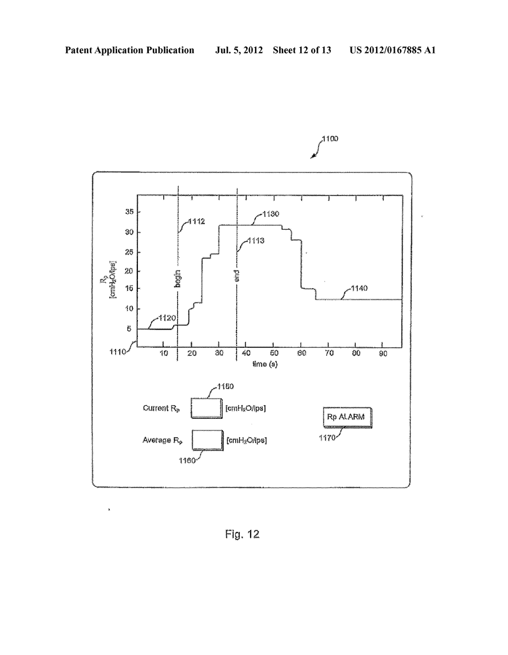 Systems And Methods For Ventilation To Obtain A Predetermined Patient     Effort - diagram, schematic, and image 13