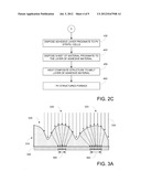 SYSTEM AND METHOD FOR FORMING PHOTOVOLTAIC MODULES diagram and image