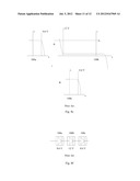 Zener Diode Within a Diode Structure Providing Shunt Protection diagram and image