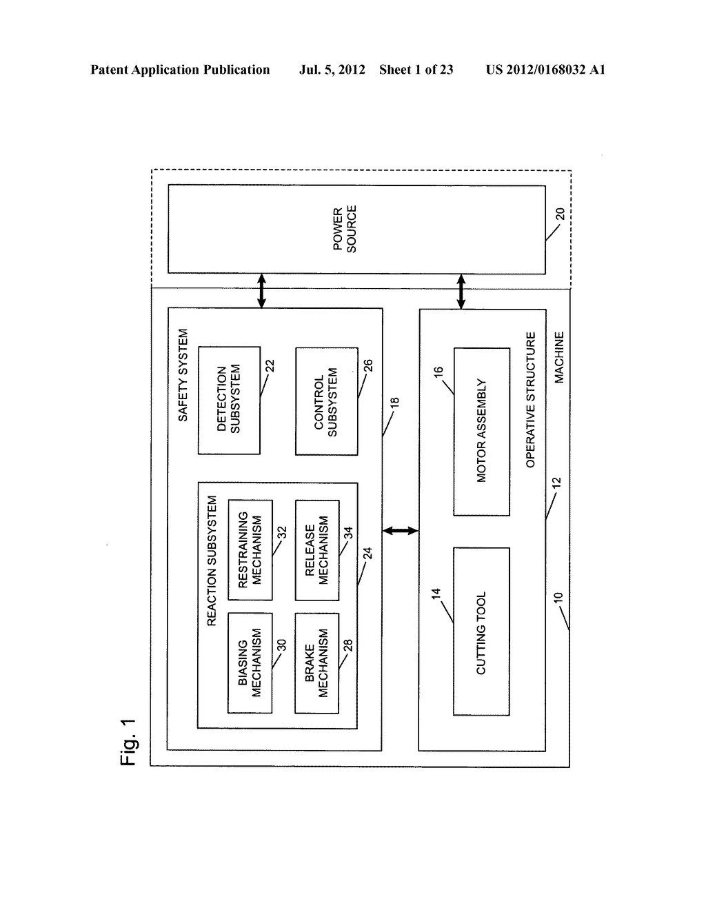 Detection systems for power equipment - diagram, schematic, and image 02