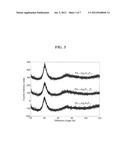 NI AND CU FREE PD-BASED METALLIC GLASSES diagram and image