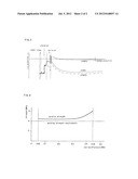 METHOD OF VIBRATION WELDING diagram and image