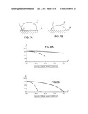 HEAT EXCHANGE DEVICE WITH IMPROVED EFFICIENCY diagram and image