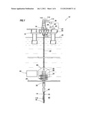 SUBSEA PRESSURE CONTROL SYSTEM diagram and image