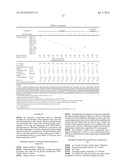 CURABLE RESIN COMPOSITION diagram and image