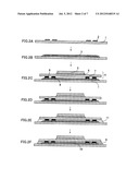 ACTIVE RESIN COMPOSITION, SURFACE MOUNTING METHOD AND PRINTED WIRING BOARD diagram and image