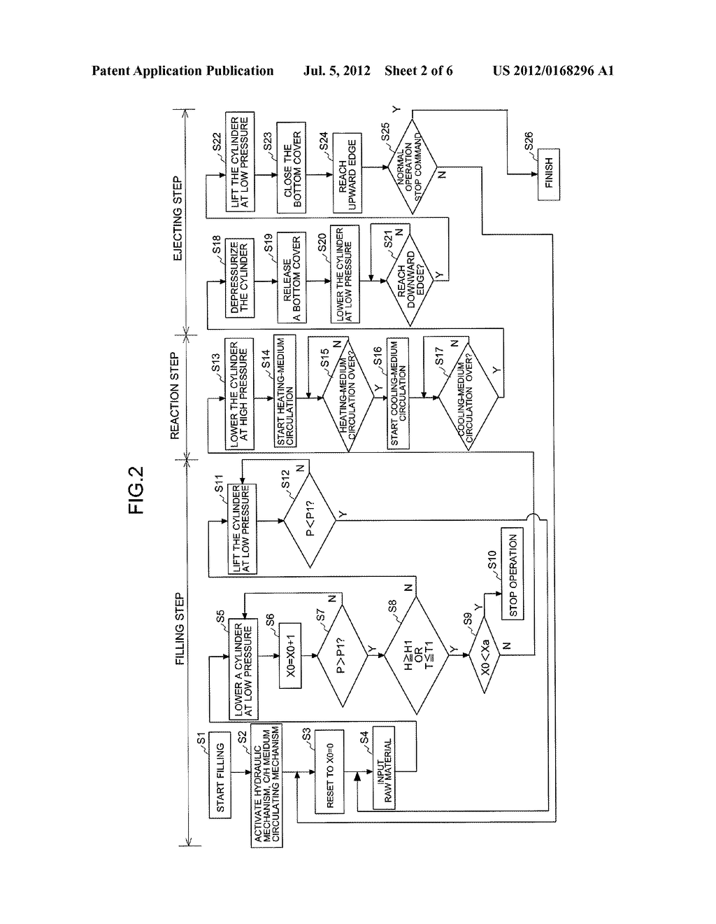 BIOCOKES PRODUCING METHOD AND APPARATUS - diagram, schematic, and image 03