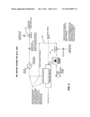 Biochar Process and Apparatus diagram and image