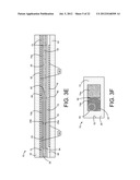 ELECTROWETTING AND ELECTROFLUIDIC DEVICES WITH LAPLACE BARRIERS AND     RELATED METHODS diagram and image