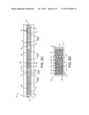 ELECTROWETTING AND ELECTROFLUIDIC DEVICES WITH LAPLACE BARRIERS AND     RELATED METHODS diagram and image