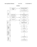 Fast Disintegrating Compositions of Meloxicam, Processes for Preparation,     and Use to Treat Arthritis and/or Pain diagram and image