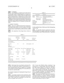 Fast Disintegrating Compositions of Meloxicam, Processes for Preparation,     and Use to Treat Arthritis and/or Pain diagram and image