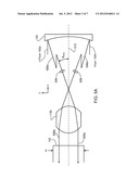 Beam Homogenizer diagram and image