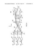 Beam Homogenizer diagram and image