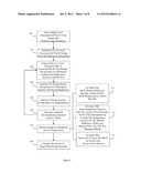 INTEGRATED CIRCUIT CHIP INCORPORATING EMBEDDED THERMAL RADIATORS FOR     LOCALIZED, ON-DEMAND, HEATING AND A SYSTEM AND METHOD FOR DESIGNING SUCH     AN INTEGRATED CIRCUIT CHIP diagram and image