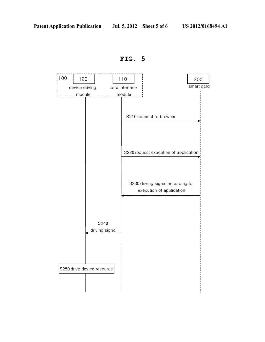 SMART CARD-BASED BROWSING SYSTEM AND SMART CARD-BASED BROWSING METHOD AND     SMART CARD FOR THE SAME - diagram, schematic, and image 06
