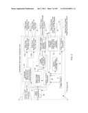 OPTICAL CODE SYMBOL READING SYSTEM EMPLOYING AN ACOUSTIC-WAVEGUIDE     STRUCTURE FOR COUPLING SONIC ENERGY, PRODUCED FROM AN ELECTRO-TRANSDUCER,     TO SOUND WAVE PORTS FORMED IN THE SYSTEM HOUSING diagram and image