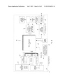 OPTICAL CODE SYMBOL READING SYSTEM EMPLOYING AN ACOUSTIC-WAVEGUIDE     STRUCTURE FOR COUPLING SONIC ENERGY, PRODUCED FROM AN ELECTRO-TRANSDUCER,     TO SOUND WAVE PORTS FORMED IN THE SYSTEM HOUSING diagram and image