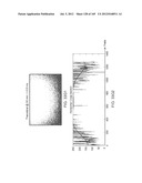 OPTICAL CODE SYMBOL READING SYSTEM EMPLOYING AN ACOUSTIC-WAVEGUIDE     STRUCTURE FOR COUPLING SONIC ENERGY, PRODUCED FROM AN ELECTRO-TRANSDUCER,     TO SOUND WAVE PORTS FORMED IN THE SYSTEM HOUSING diagram and image