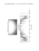 OPTICAL CODE SYMBOL READING SYSTEM EMPLOYING AN ACOUSTIC-WAVEGUIDE     STRUCTURE FOR COUPLING SONIC ENERGY, PRODUCED FROM AN ELECTRO-TRANSDUCER,     TO SOUND WAVE PORTS FORMED IN THE SYSTEM HOUSING diagram and image