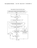 OPTICAL CODE SYMBOL READING SYSTEM EMPLOYING AN ACOUSTIC-WAVEGUIDE     STRUCTURE FOR COUPLING SONIC ENERGY, PRODUCED FROM AN ELECTRO-TRANSDUCER,     TO SOUND WAVE PORTS FORMED IN THE SYSTEM HOUSING diagram and image