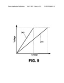 IMAGE SENSOR PIXEL WITH GAIN CONTROL diagram and image