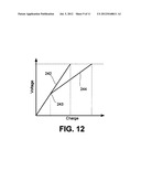 IMAGE SENSOR PIXEL WITH GAIN CONTROL diagram and image