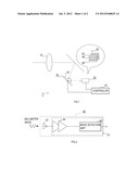 Millimeter Wave Imaging Sensor diagram and image