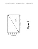 LIQUID SCINTILLATOR FOR 3D DOSIMETRY FOR RADIOTHERAPY MODALITIES diagram and image