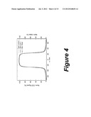 LIQUID SCINTILLATOR FOR 3D DOSIMETRY FOR RADIOTHERAPY MODALITIES diagram and image