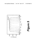 LIQUID SCINTILLATOR FOR 3D DOSIMETRY FOR RADIOTHERAPY MODALITIES diagram and image