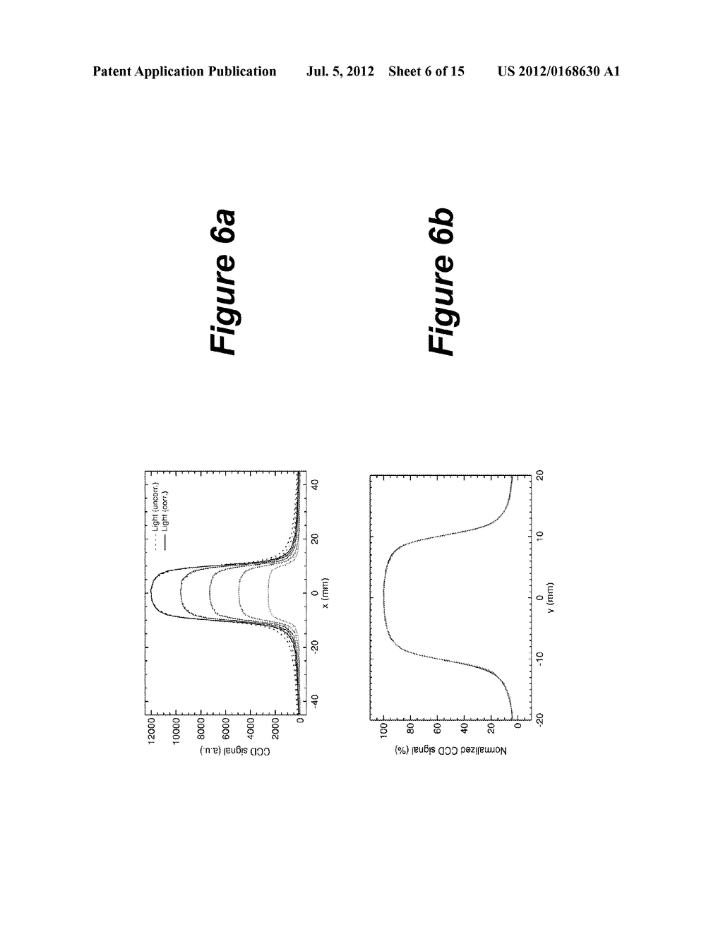 LIQUID SCINTILLATOR FOR 3D DOSIMETRY FOR RADIOTHERAPY MODALITIES - diagram, schematic, and image 07