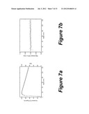 LIQUID SCINTILLATOR FOR 3D DOSIMETRY FOR RADIOTHERAPY MODALITIES diagram and image