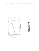 LIQUID SCINTILLATOR FOR 3D DOSIMETRY FOR RADIOTHERAPY MODALITIES diagram and image