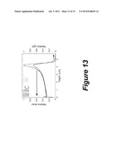 LIQUID SCINTILLATOR FOR 3D DOSIMETRY FOR RADIOTHERAPY MODALITIES diagram and image