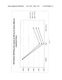 SCINTILLATOR OPERATION AND CONTROL diagram and image