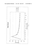 SCINTILLATOR OPERATION AND CONTROL diagram and image