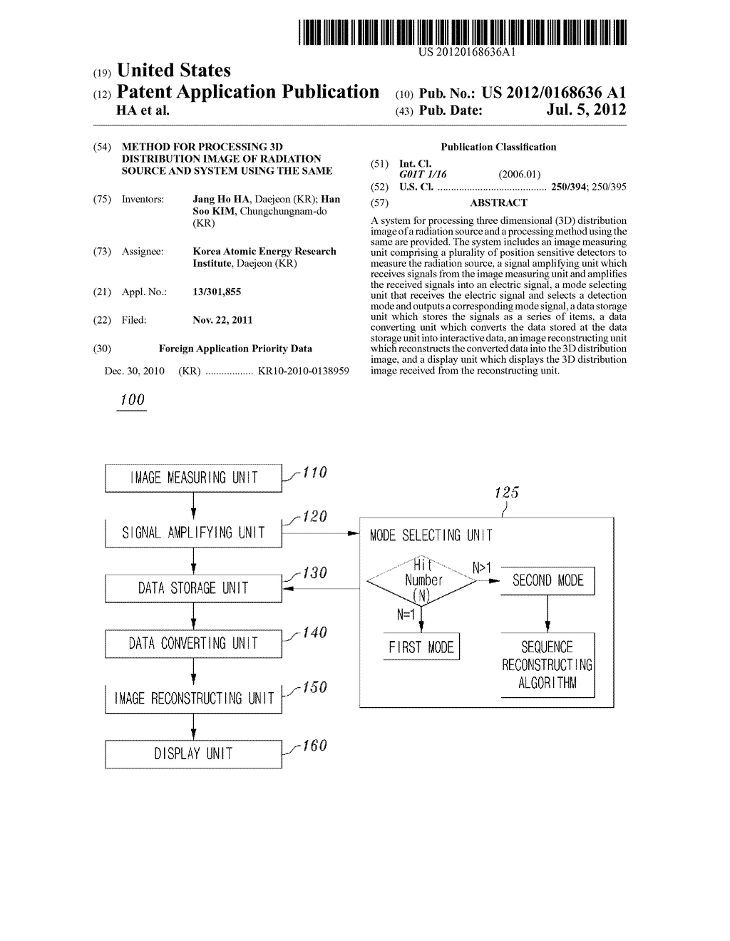 METHOD FOR PROCESSING 3D DISTRIBUTION IMAGE OF RADIATION SOURCE AND SYSTEM     USING THE SAME - diagram, schematic, and image 01