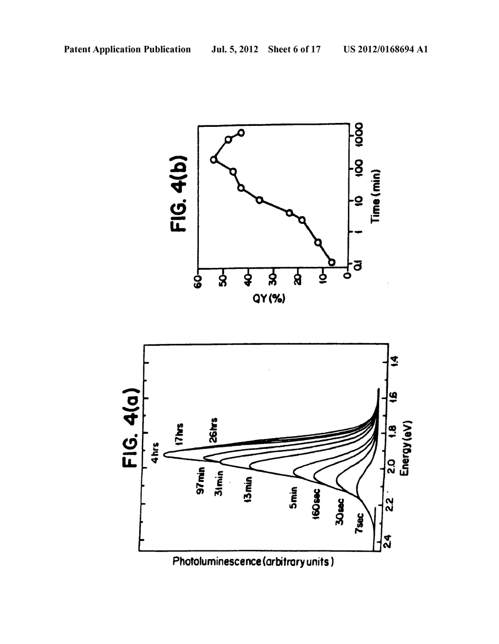 Tellurium-containing nanocrystalline materials - diagram, schematic, and image 07