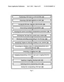 DEVICE AND METHOD FOR FISH TAPE REEL SYSTEM diagram and image