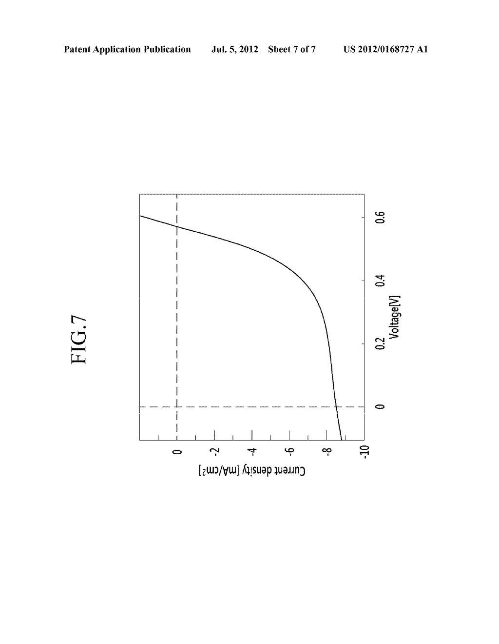 LOW BAND-GAP ORGANIC SEMICONDUCTOR COMPOUNDS, AND TRANSISTORS AND     ELECTRONIC DEVICES INCLUDING THE SAME - diagram, schematic, and image 08