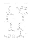 ACRIDINE DERIVATIVE AND ORGANIC ELECTROLUMINESCENCE DEVICE INCLUDING THE     SAME diagram and image