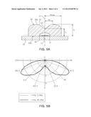 LED PACKAGE diagram and image