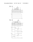 METHOD FOR FORMING SEMICONDUCTOR DEVICE STRUCTURE AND SEMICONDUCTOR DEVICE diagram and image