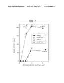 METHOD FOR FORMING SEMICONDUCTOR DEVICE STRUCTURE AND SEMICONDUCTOR DEVICE diagram and image