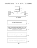 MOS TRANSISTOR AND METHOD FOR FORMING THE SAME diagram and image