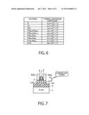 SEMICONDUCTOR DEVICE AND METHOD OF MANUFACTURING THE SAME diagram and image