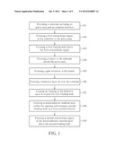 Memory structure having a floating body and method for fabricating the     same diagram and image