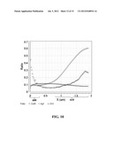 MULTI-NARY GROUP IB AND VIA BASED SEMICONDUCTOR diagram and image