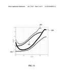 MULTI-NARY GROUP IB AND VIA BASED SEMICONDUCTOR diagram and image